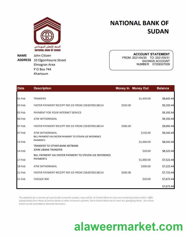 Sudan National Bank of Sudan excel pdf